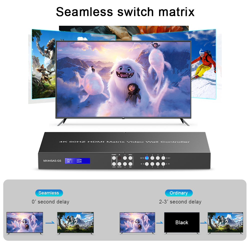 4×4 4K HDMIマトリックススイッチャー（マルチビュー＆60m延長対応）｜4K@60Hz、HDR対応