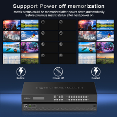 Professional HDMI matrix switch for video wall systems