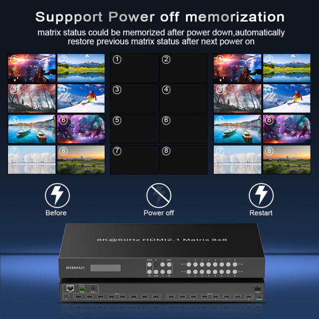 Professional HDMI matrix switch for video wall systems