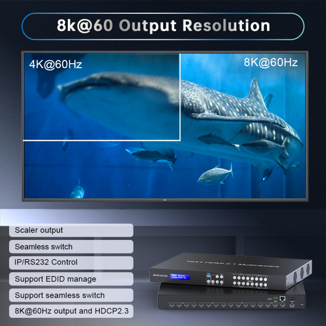 8K HDMI 2.1 マルチビューアー 16入力1出力 8K@60Hz対応 4×4 / 2×2 マルチビュー＆シームレス切替対応