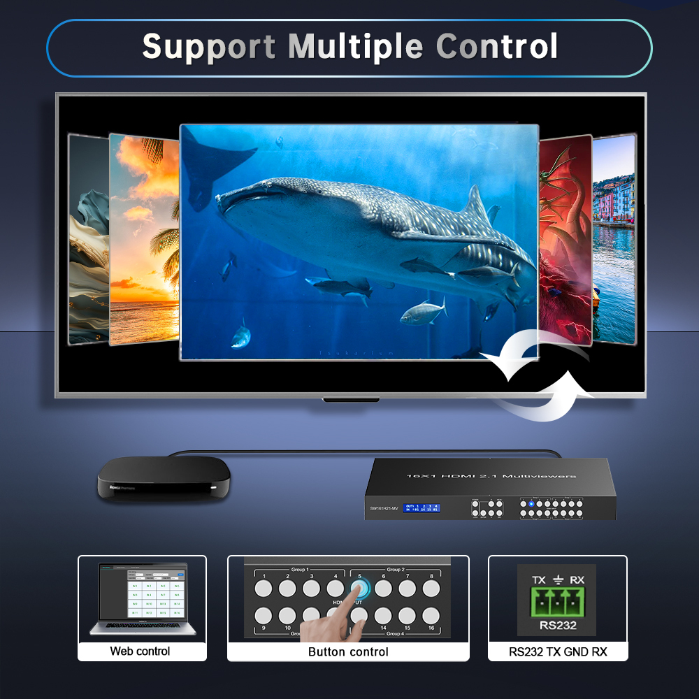 8K HDMI 2.1 マルチビューアー 16入力1出力 8K@60Hz対応 4×4 / 2×2 マルチビュー＆シームレス切替対応