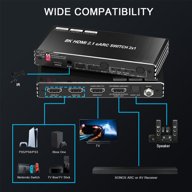 8K HDMI 2.1 Switch 2x1 with ARC/eARC Audio