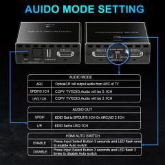 8K HDMI Audio Extractor Switch 2x1 4K120 VRR