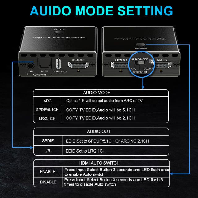 8K HDMI Audio Extractor Switch 2x1 4K120 VRR