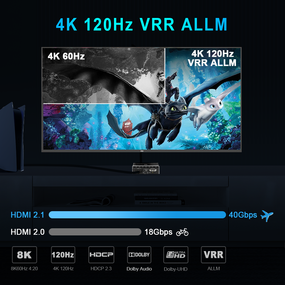 8K HDMI Audio Extractor Switch 2x1 4K120 VRR