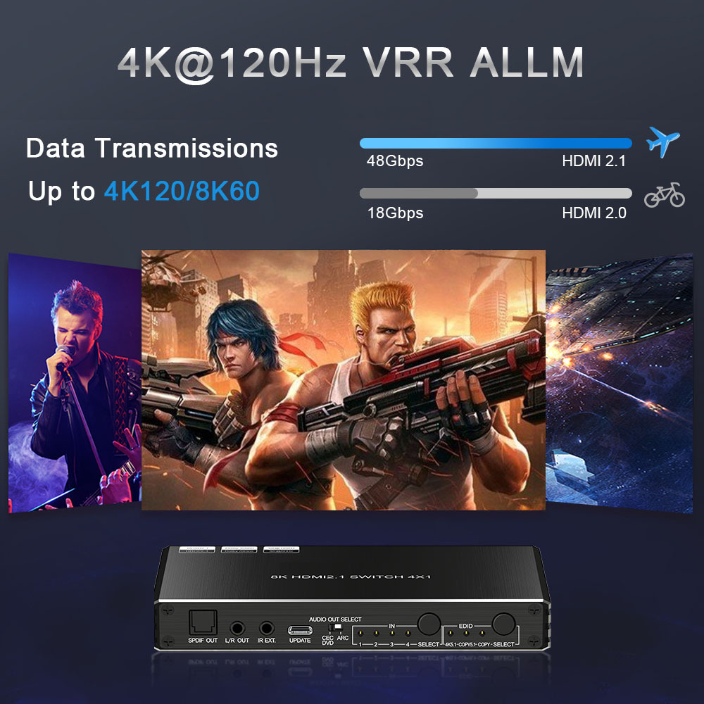 8K HDMI 2.1 Switch 4x1 4K120 HDR ARC