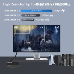 8K HDMI 2.1 KVM Switch 4x1 USB 3.0 4K120