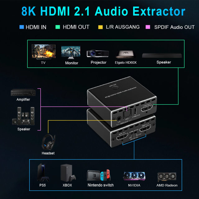 8K HDMI Audio Extractor Switch 2x1 4K120 VRR