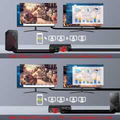 8K デュアルモニター KVMスイッチ 2入力1出力 USB 3.0対応 4K120対応