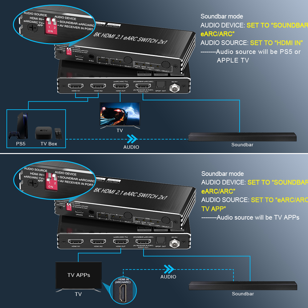 8K HDMI 2.1 Switch 2x1 with ARC/eARC Audio