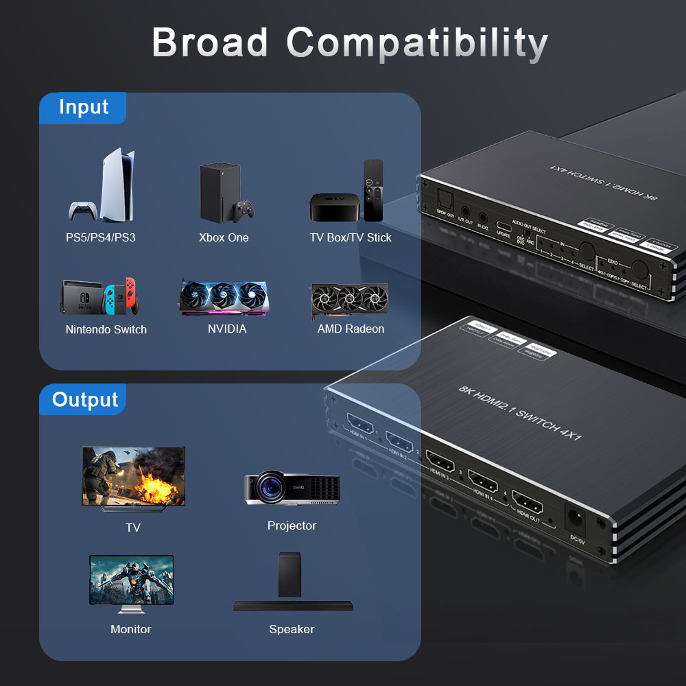 8K HDMI 2.1 Switch 4x1 4K120 HDR ARC