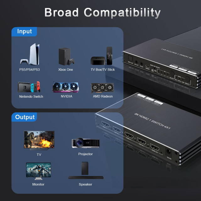 8K HDMI 2.1 Switch 4x1 4K120 HDR ARC