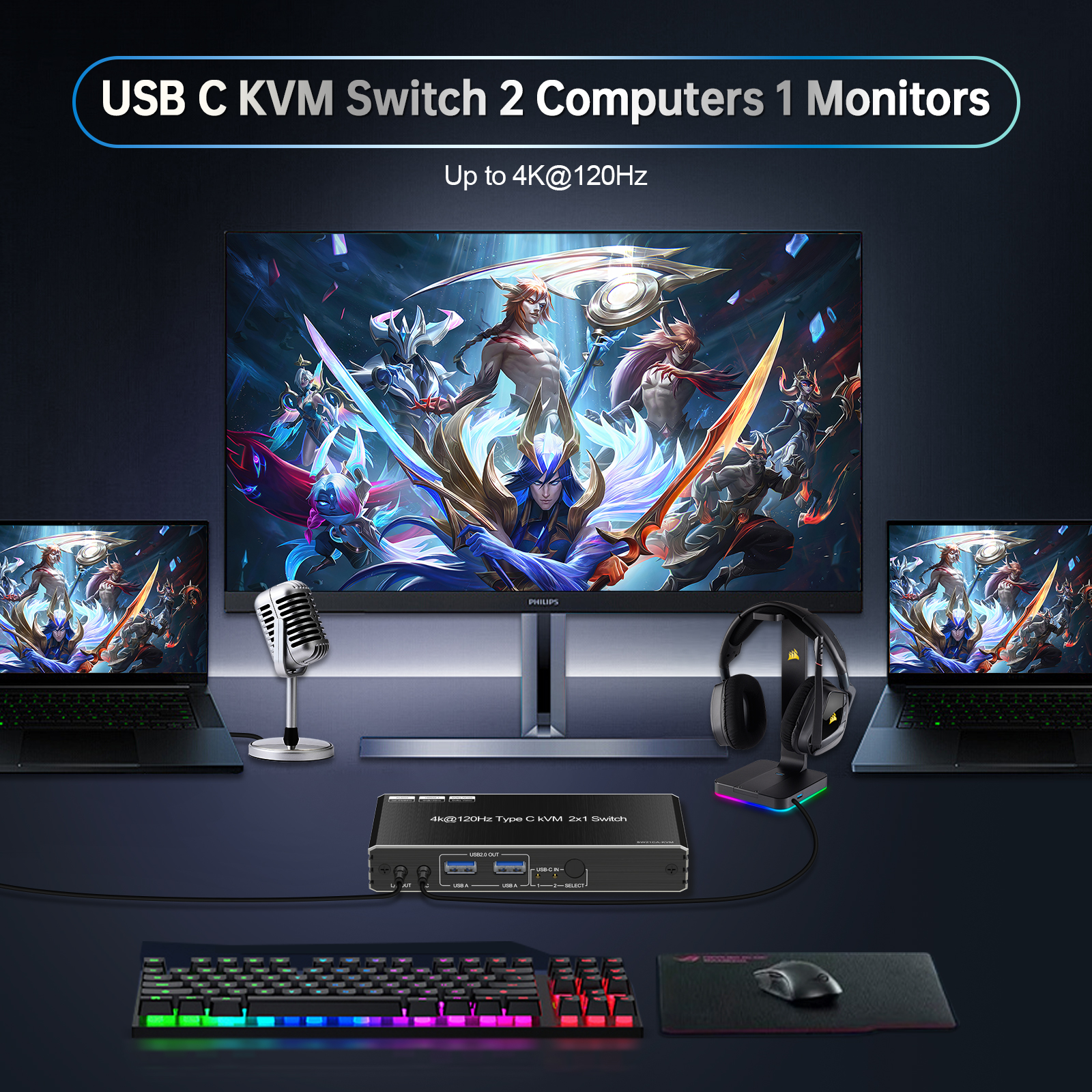 KVM Switch