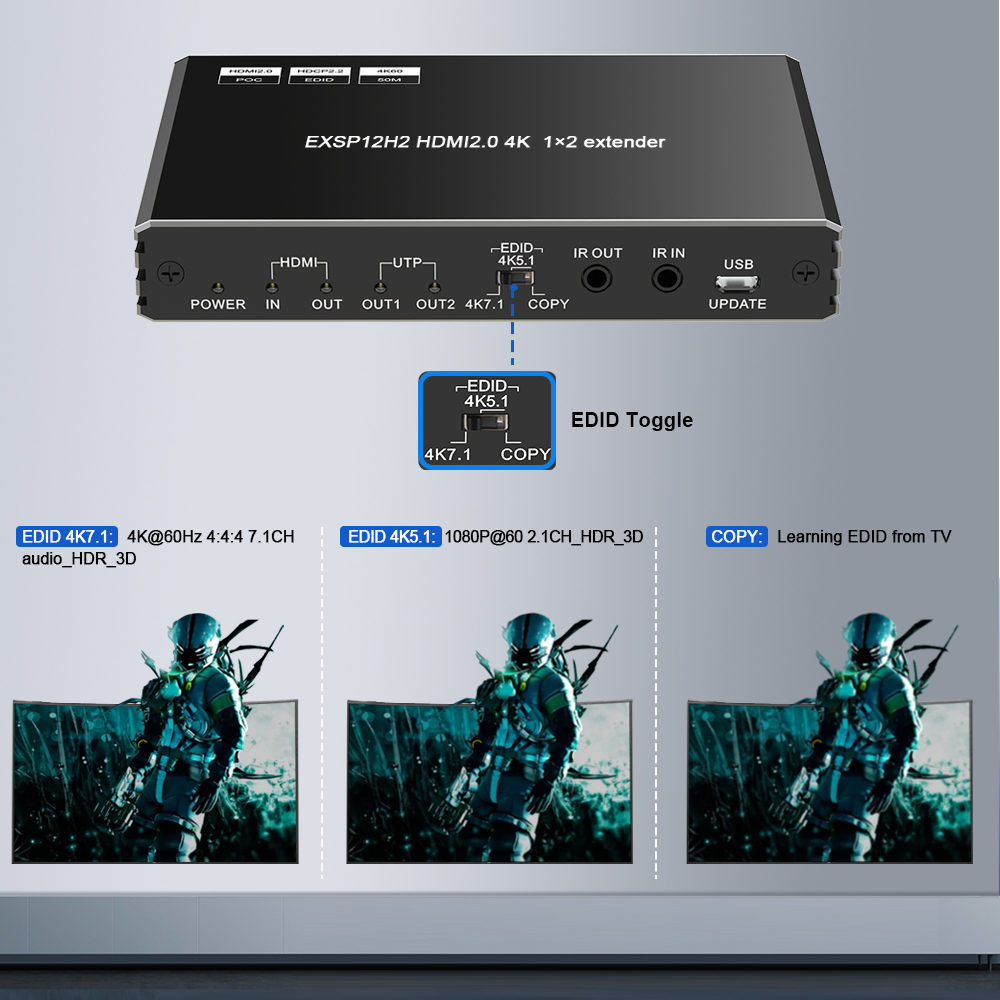 4K HDMI Splitter Extender 1x2 over Cat5/6 up to 50m