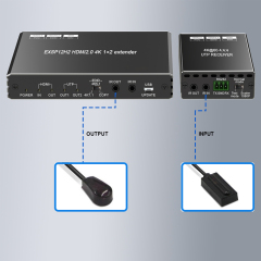 4K HDMI Splitter Extender 1x2 over Cat5/6 up to 50m