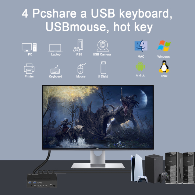 4K60 HDMI KVM Switch 4x1 with USB3.0 & Audio Out