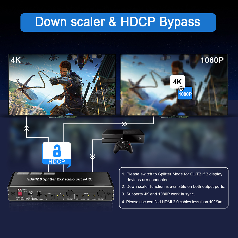 4K60 HDMI Splitter 1x2 with ARC & eARC for Soundbar