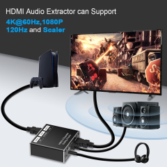 4K60 HDMI Audio Extractor with SPDIF Optical EDID
