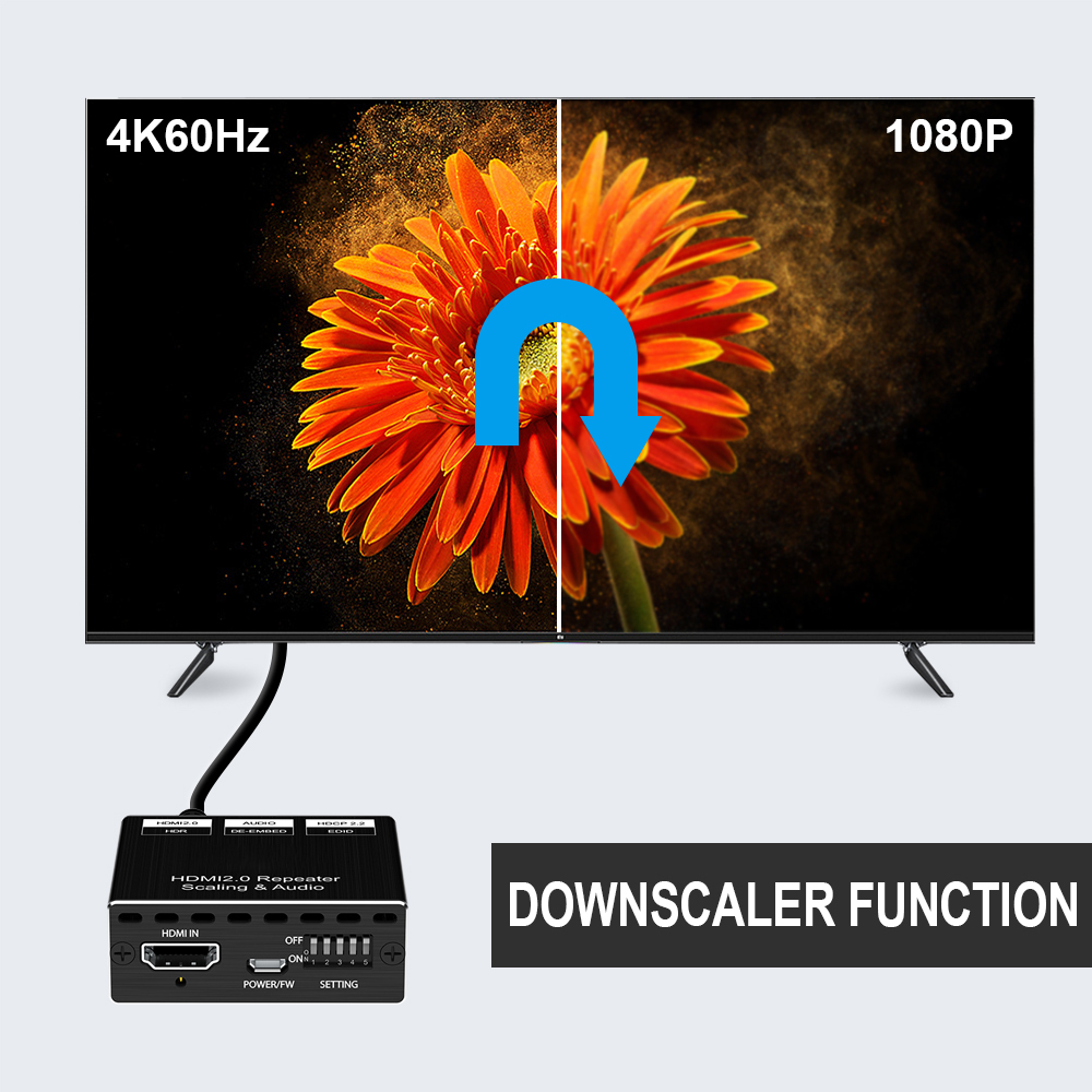 4K60 HDMI Audio Extractor with SPDIF Optical EDID