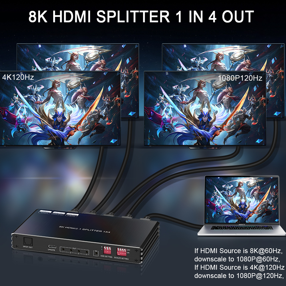 8K60 HDMI 2.1 Splitter 1x4 with Audio Extractor