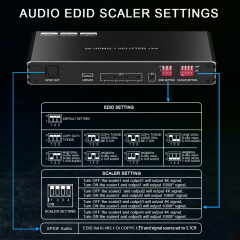 8K60 HDMI 2.1 Splitter 1x4 with Audio Extractor