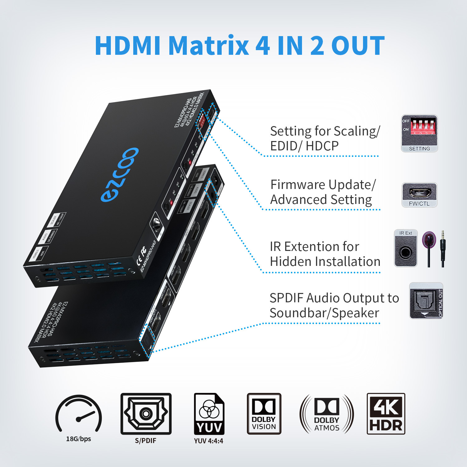 4K60 HDMI Matrix 4x2 HDR HDCP2.2