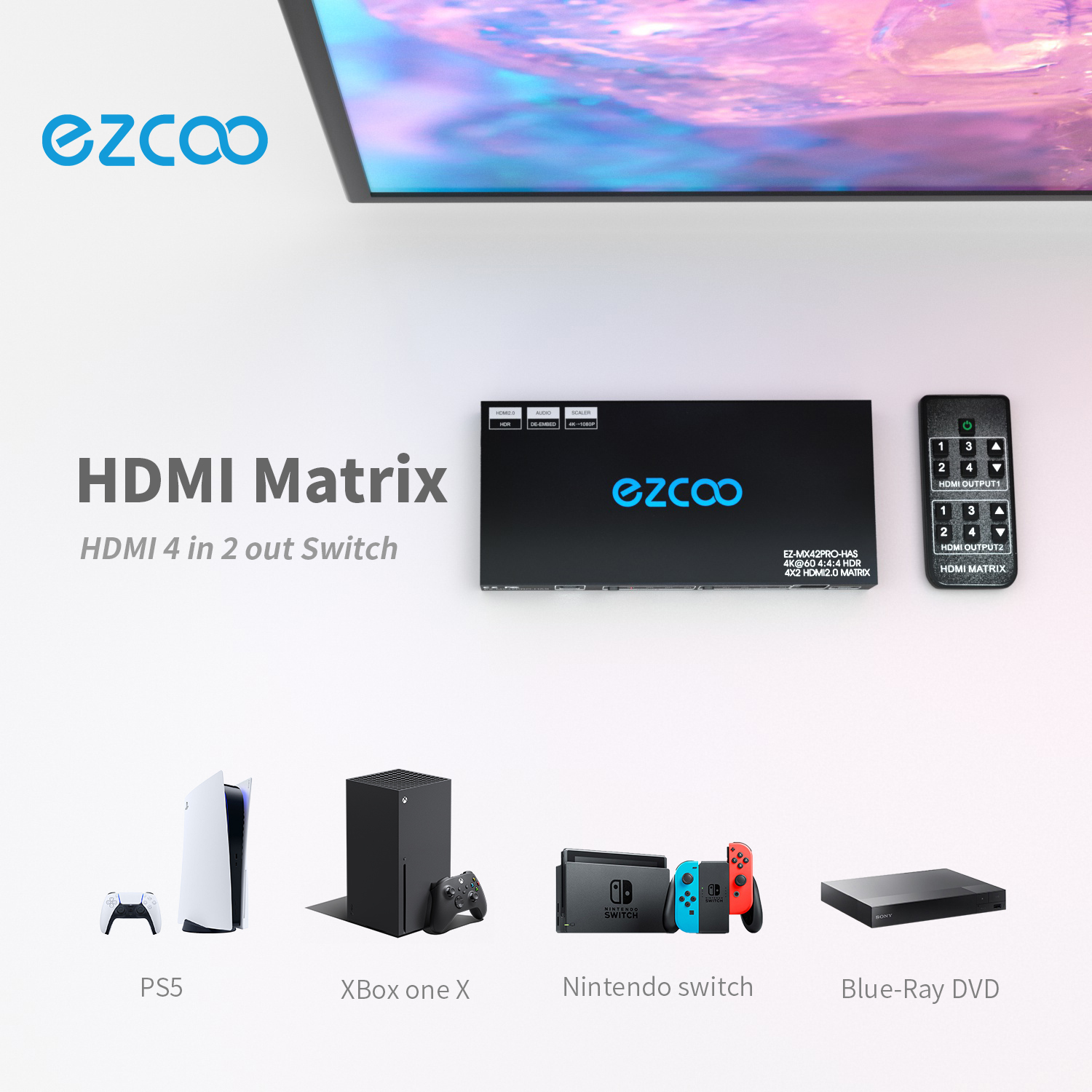 4K60 HDMI Matrix 4x2 HDR HDCP2.2