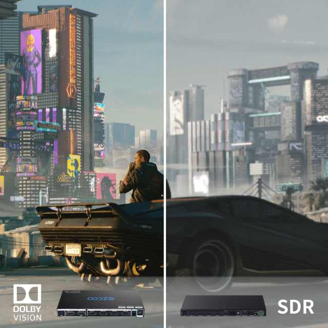 4K60 HDMI Matrix 4x2 HDR HDCP2.2