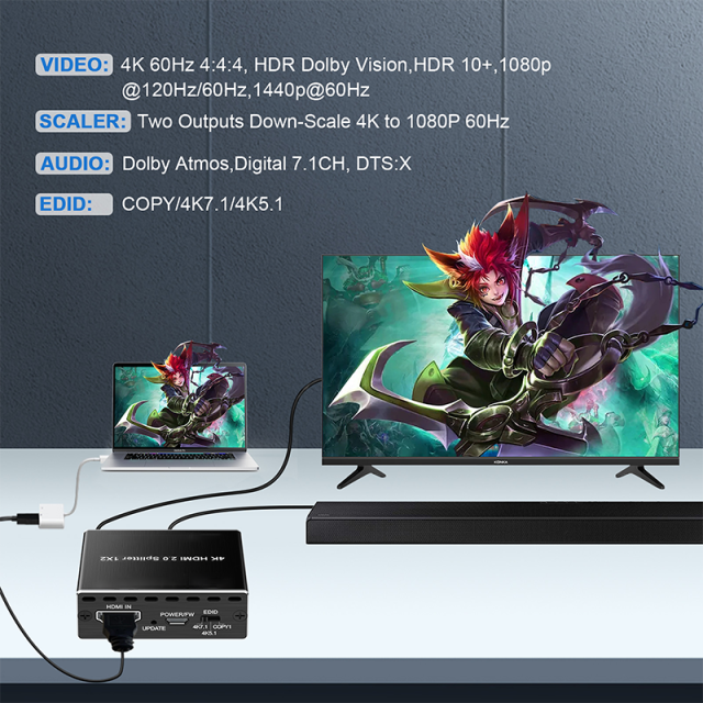 4K HDMI Splitter 1x2 for Dual Display Distribution