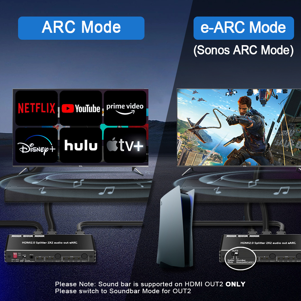 4K60 HDMI 2.0 Splitter 1x2 with eARC Audio EDID