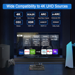 4K60 HDMI 2.0 Splitter 1x2 with eARC Audio EDID