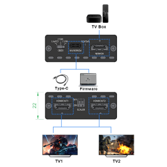4K HDMI Splitter 1x2 for Dual Display Distribution