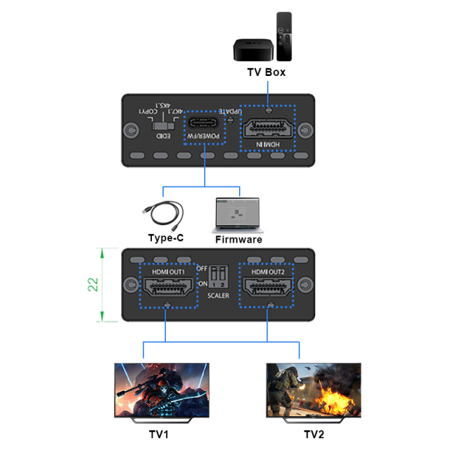 4K HDMI Splitter 1x2 for Dual Display Distribution