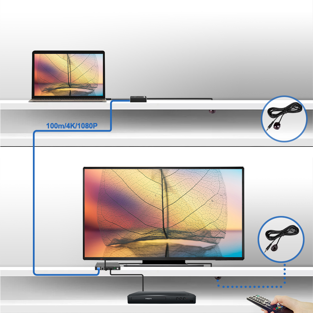 4K HDMI 1x2 Extender over Cat6 with PoE RS232 EDID