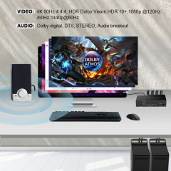 4K60 HDMI KVM Switch 4x1 with USB 3.0 Audio Breakout