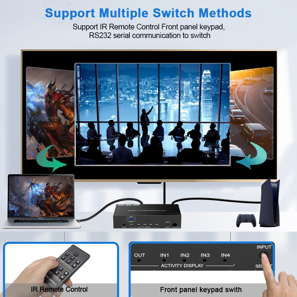 4K60 HDMI KVM Switch 4x1 with USB 3.0 Audio Breakout