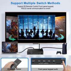 4K60 HDMI KVM Switch 4x1 with USB 3.0 Audio Breakout