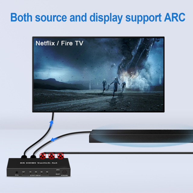 8K HDMI 2.1 Switch 4x1 with VRR ARC HDR10 HDCP2.3