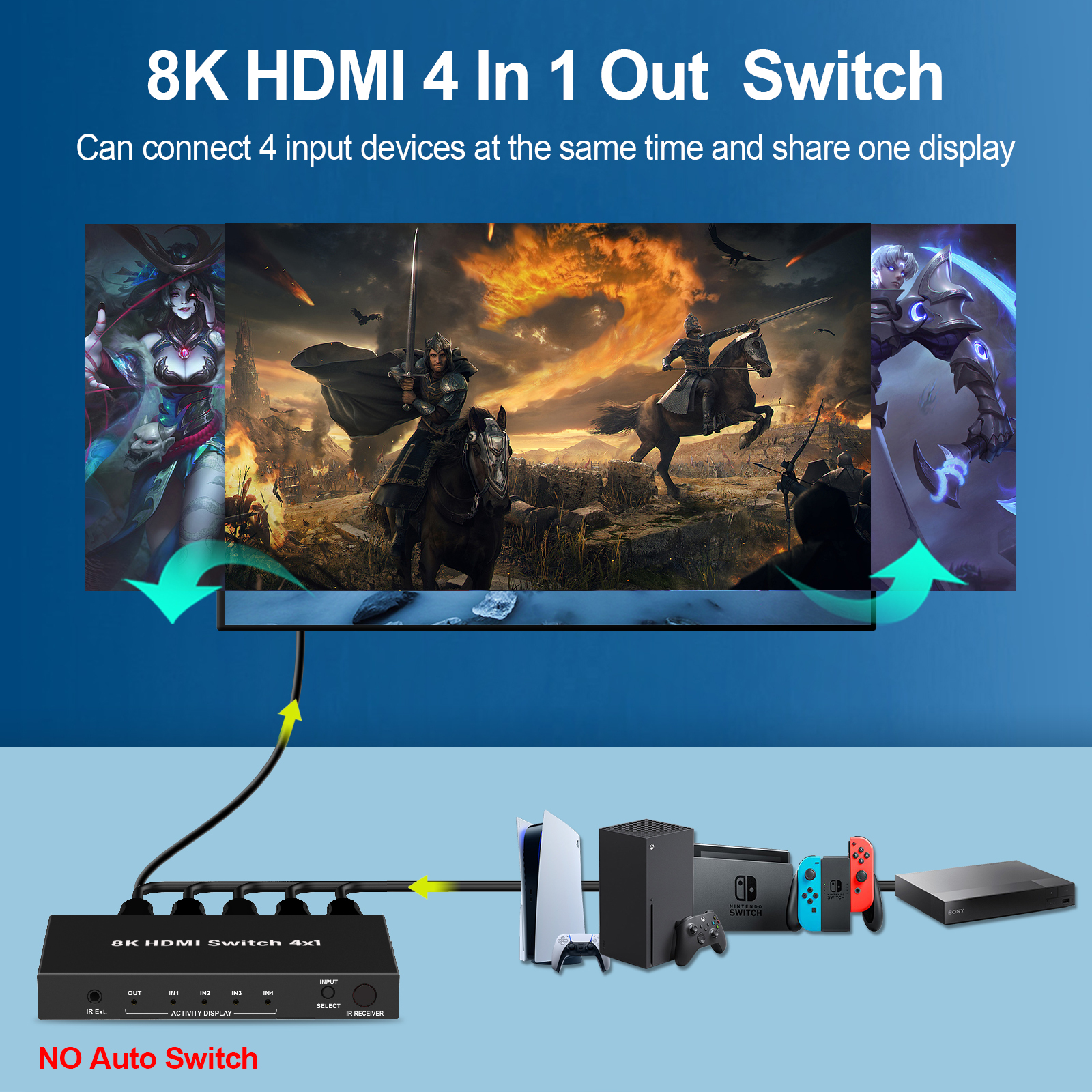 8K HDMI 2.1 Switch 4x1 with VRR ARC HDR10 HDCP2.3
