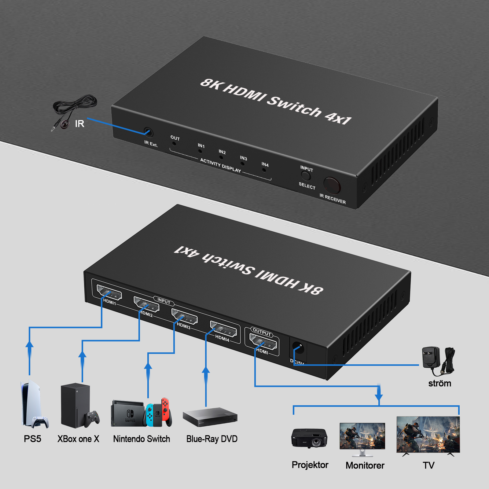 8K HDMI 2.1 Switch 4x1 with VRR ARC HDR10 HDCP2.3