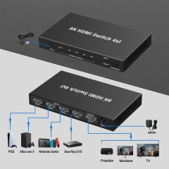 8K HDMI 2.1 Switch 4x1 with VRR ARC HDR10 HDCP2.3