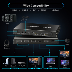 8K60 HDMI DP USB-C Switch 4x1 with HDR10 HDCP2.3