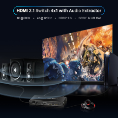 8K60 HDMI DP USB-C Switch 4x1 with HDR10 HDCP2.3