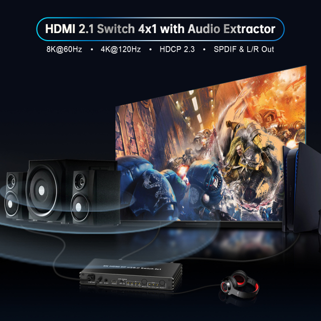 8K60 HDMI DP USB-C Switch 4x1 with HDR10 HDCP2.3