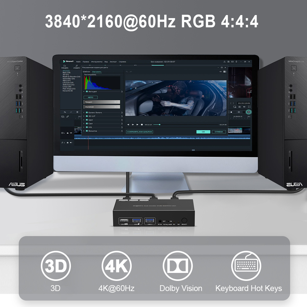 4K60 HDMI KVM Switch 2x1 Dual Monitor with USB 3.0