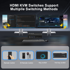 4K60 HDMI KVM Switch 2x1 Dual Monitor with USB 3.0