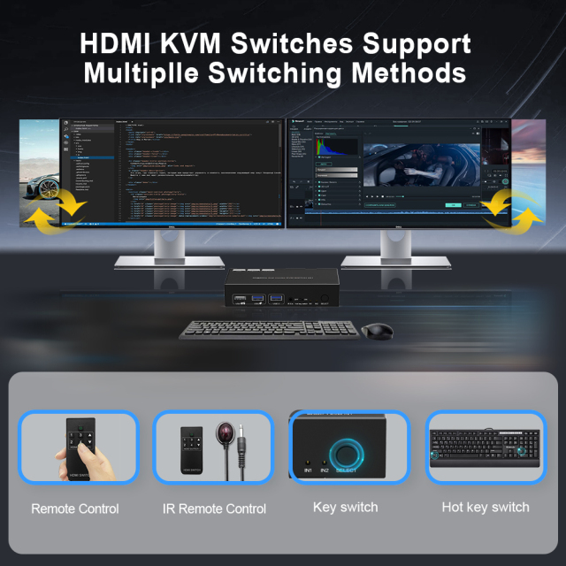 4K60 HDMI KVM Switch 2x1 Dual Monitor with USB 3.0