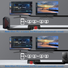 4K60 HDMI KVM Switch 2x1 Dual Monitor with USB 3.0