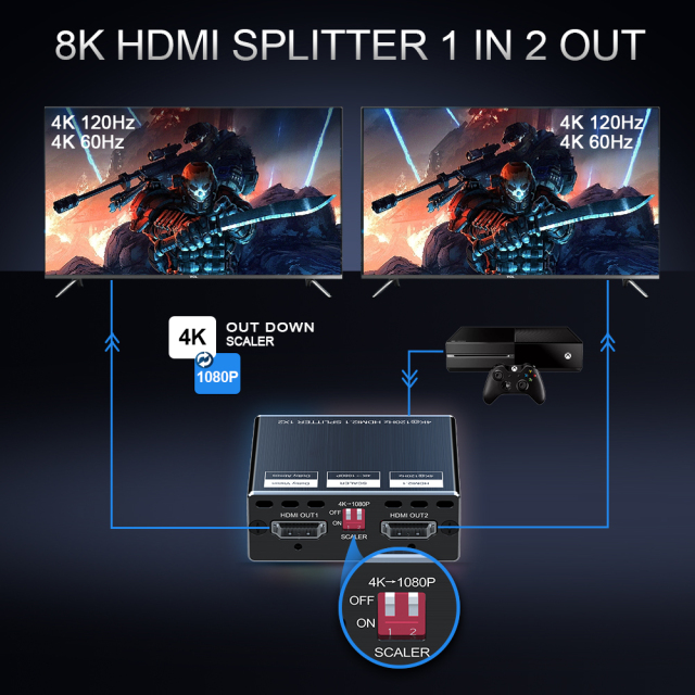 8K HDMI 2.1 Splitter 1x2 4K120 VRR ARC