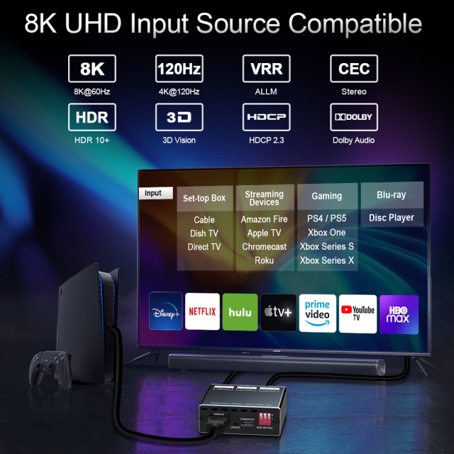 8K HDMI 2.1 Splitter 1x2 4K120 VRR ARC